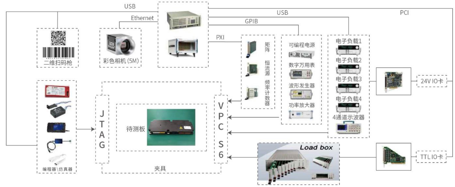 BMS電池管理控制系統(tǒng)